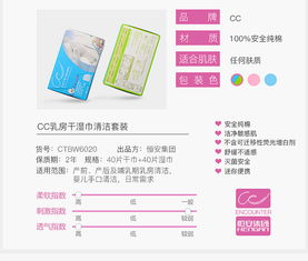 孕产妈咪的专属献礼 你好君贤品牌与恒安集团携手打造生活用品电商新体验