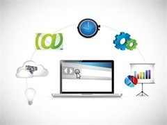 东莞网站维护 网站的设计与开发要点